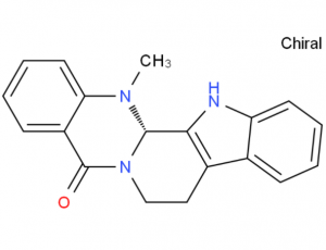 Evodiamine